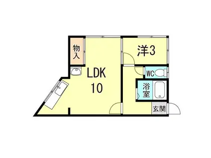 石井町文化(1LDK/2階)の間取り写真