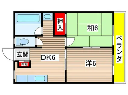 瀬戸川ハイツ(2DK/2階)の間取り写真
