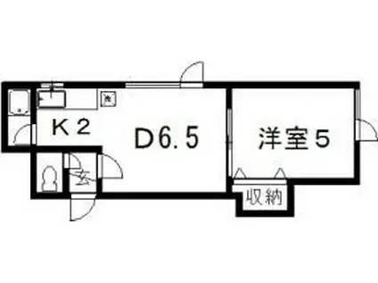 パークヒルサイド栄通(1DK/2階)の間取り写真