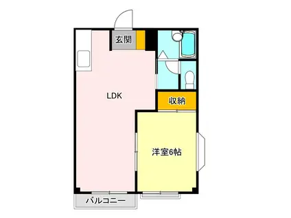 ニューエルディム島崎C(2DK/2階)の間取り写真
