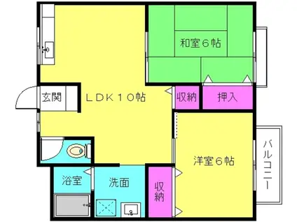 S&Tハイツ中田(2LDK/1階)の間取り写真