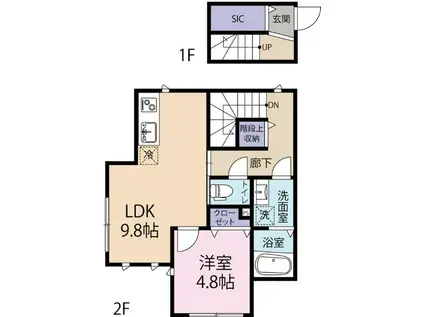  中野区野方二丁目計画(1LDK/1階)の間取り写真