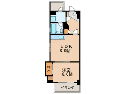 イトーピア新栄マンション(1LDK/7階)の間取り写真