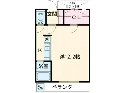 セザンヌ花田Ⅱ(ワンルーム/2階)の間取り写真