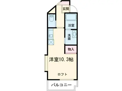 EM-HEALTHYVILLA松本台イースト(1SK/2階)の間取り写真