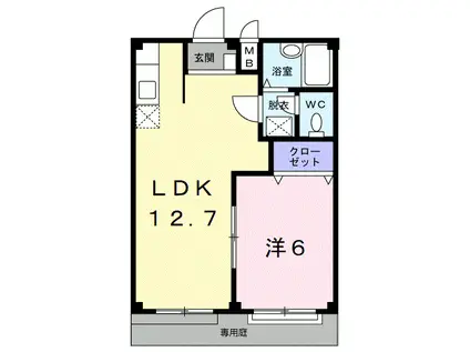 RIVERHILLYUASAI(1LDK/1階)の間取り写真