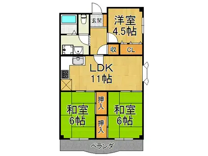 第一寿楽アビタシオン(3LDK/3階)の間取り写真