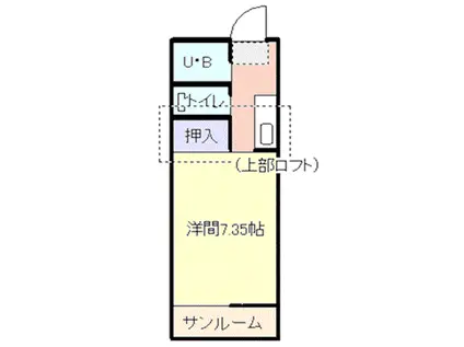 ハイツフローレンス(1K/2階)の間取り写真