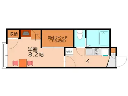 レオパレスウィング尾仲(1K/2階)の間取り写真