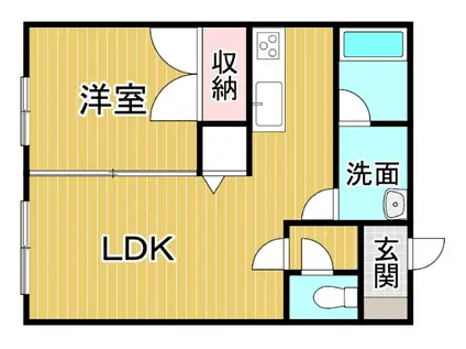 PARK HOUSE(1LDK/1階)の間取り写真