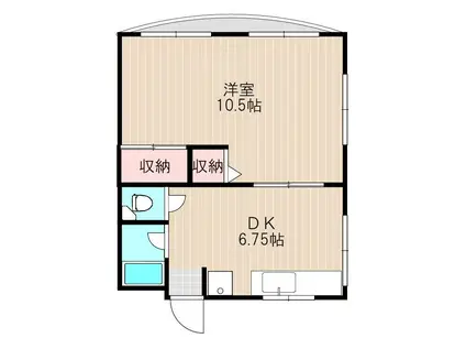 宮の下ヒルズB(1DK/3階)の間取り写真