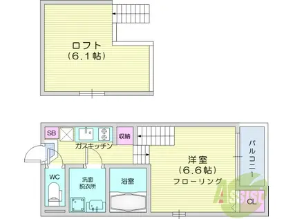 ハーモニーテラス六丁の目Ⅶ(1K/2階)の間取り写真