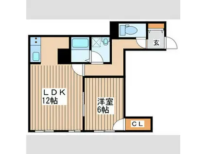 BEANS35(1LDK/1階)の間取り写真