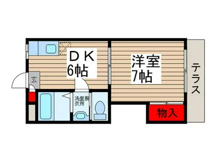 コーポエム2(1DK/1階)の間取り写真