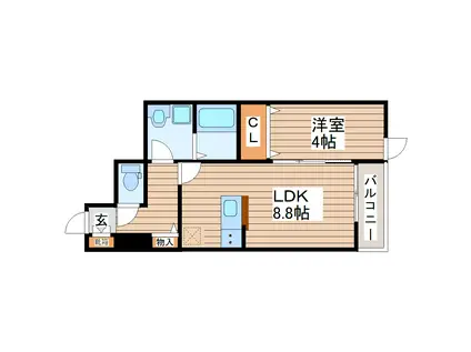 根岸B棟(1LDK/1階)の間取り写真