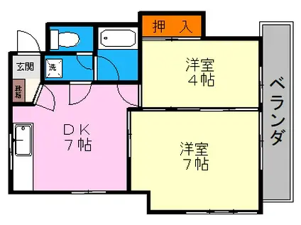 フォーラム1(2DK/3階)の間取り写真