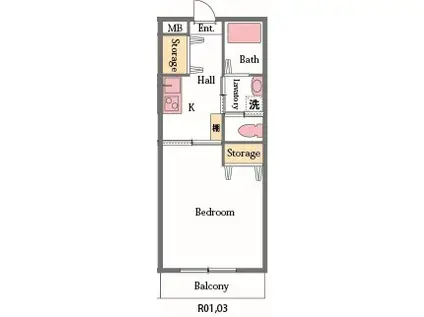 リブラ高坂(1K/2階)の間取り写真