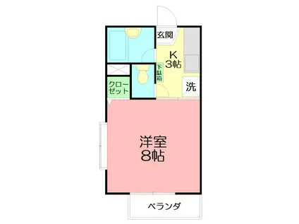 ジュネス21(1K/1階)の間取り写真