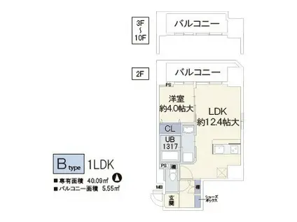 MARE SHITADERA-MACHI(1LDK/10階)の間取り写真