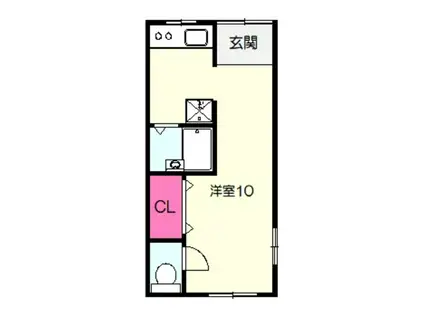 花田文化リノベーション(ワンルーム/2階)の間取り写真