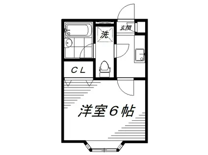 タウンテラス野沢B(1K/1階)の間取り写真
