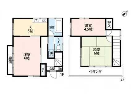 北松戸戸建(3DK/1階)の間取り写真
