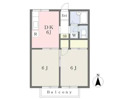 ルピナス手形(2DK/2階)の間取り写真