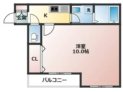 恵比寿ガーデン(1K/2階)の間取り写真