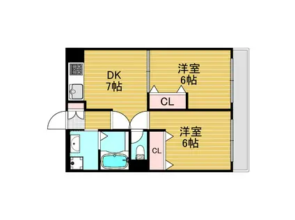 ロイヤルハイツ(2DK/7階)の間取り写真