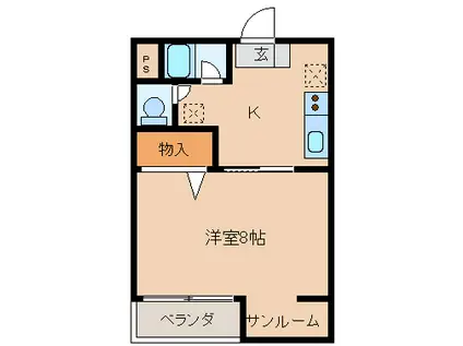 ルーエハイム(1K/1階)の間取り写真