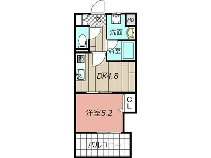 THE SQUARE PLATINUM RESIDENCE(1DK/10階)の間取り写真