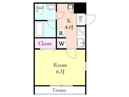 グラッドメゾンFUJI(1K/1階)の間取り写真