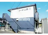 コーポ上野C