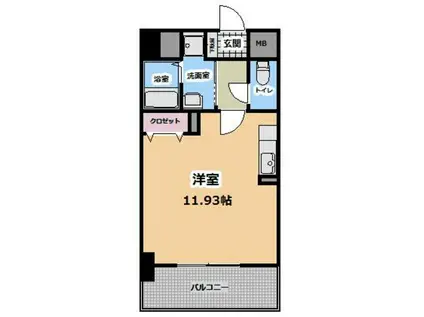 コンフォート二又瀬(ワンルーム/3階)の間取り写真