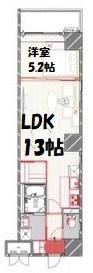 BSレジデンス栄(1LDK/3階)の間取り写真