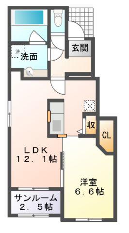 エトワール藤方(1LDK/1階)の間取り写真