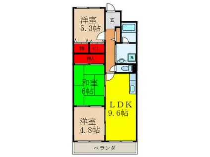 リベール石澄(3LDK/3階)の間取り写真