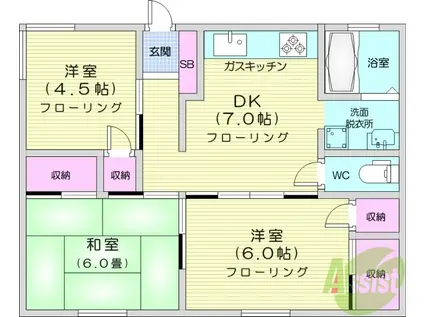 コープ針生B(3DK/2階)の間取り写真