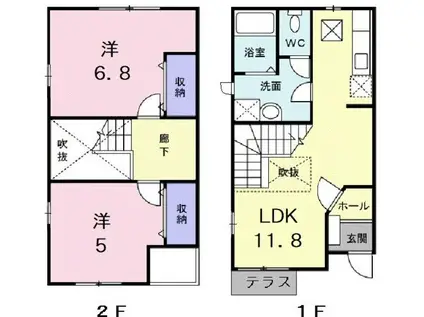 FIRSTSTAGE(2LDK/1階)の間取り写真