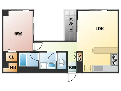 プレステージ高津(1LDK/3階)の間取り写真