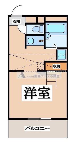 レオパレスルナI(1K/2階)の間取り写真
