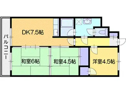 野幌ハイツ(3DK/1階)の間取り写真