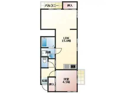 ネヴァーハウス(1LDK/2階)の間取り写真