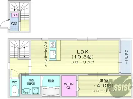 MIYABI(1LDK/2階)の間取り写真