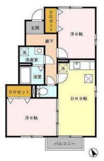 NEXUS(2LDK/1階)の間取り写真