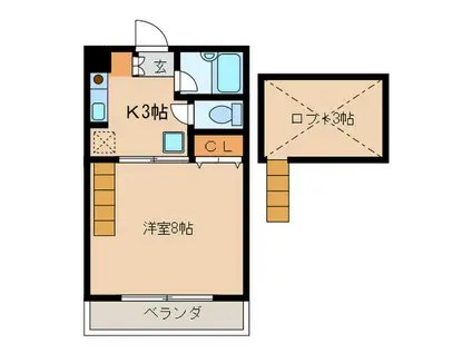 ヴィラ姪浜(1K/2階)の間取り写真