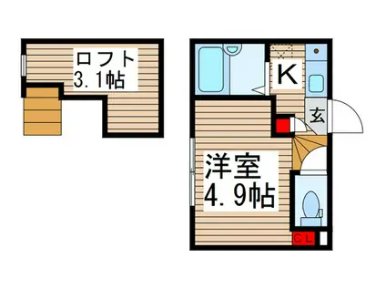 コーポRIN(1K/1階)の間取り写真