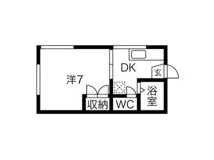 ブランシュール(1DK/1階)の間取り写真