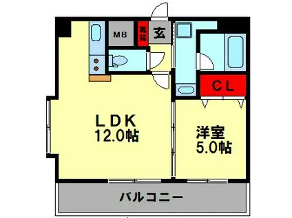 ネストピア県庁前(1LDK/7階)の間取り写真