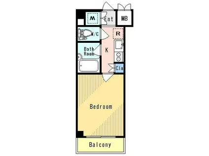 ルーブル目黒不動前(1K/1階)の間取り写真